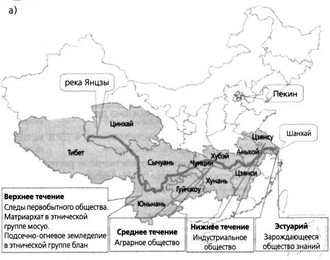 Рис 11 Характерные черты четырех областей долины реки Янцзы и четыре стадии - фото 4