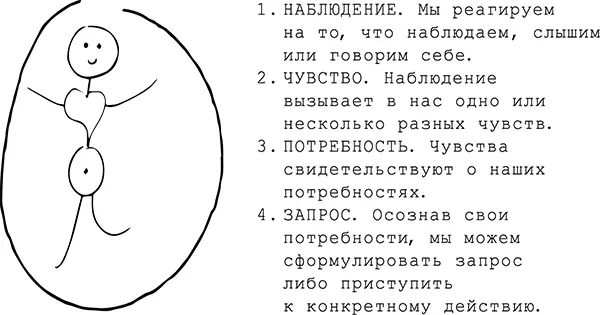 Поймите смысл не в том чтобы потерять голову а в том чтобы поставить ее на - фото 6
