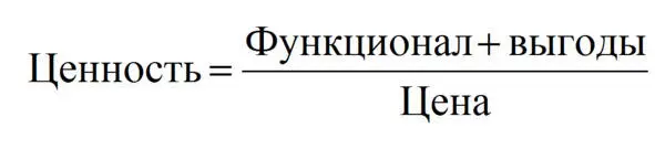 Функционал это чтото материальное технические характеристики или - фото 1