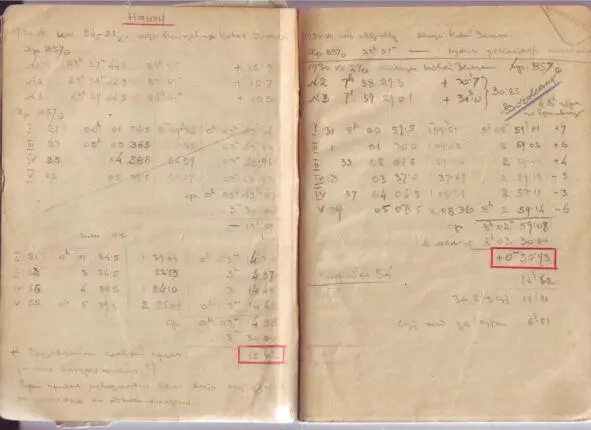 8 Страница астрономического дневника за июль 1930г И далее параметры - фото 8