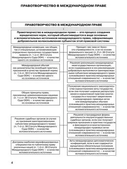 Камиль Бекяшев - Международное право в схемах. 2-е издание