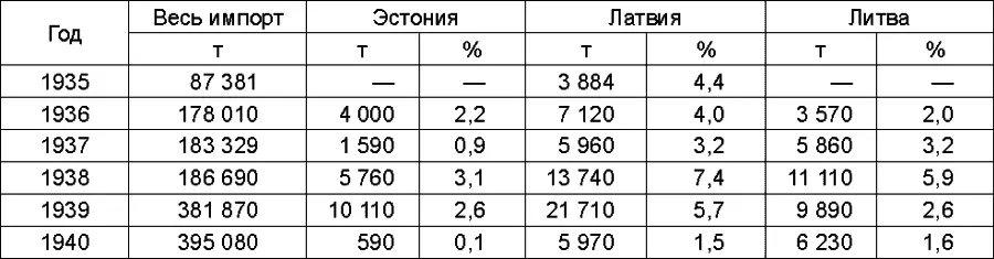 Понятно что заняв осторожную позицию в отношении германских требований о - фото 22