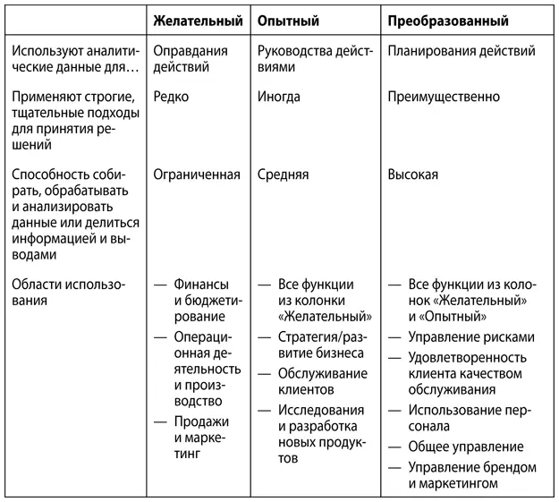 Источник взято и изменено - фото 9