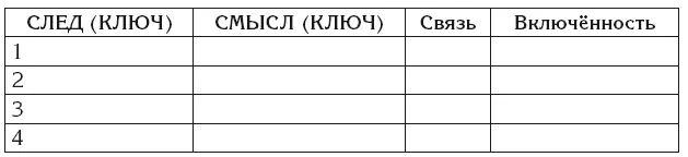 Каждая сила должна получить реальную физическую проекцию в мире первого - фото 20
