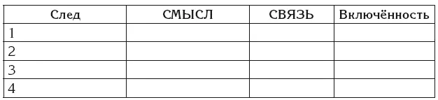 Сейчас элементы будущего мёртвого пространства системы обозначены у вас в - фото 23