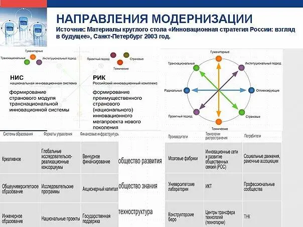 Вероятно эмоциональной легитимностью будет обладать государство способное - фото 2