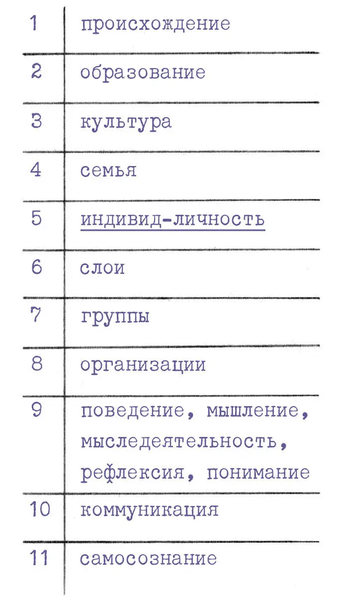 А вот в пятую строку я поставлю назначенного на должность и напишу здесь - фото 6