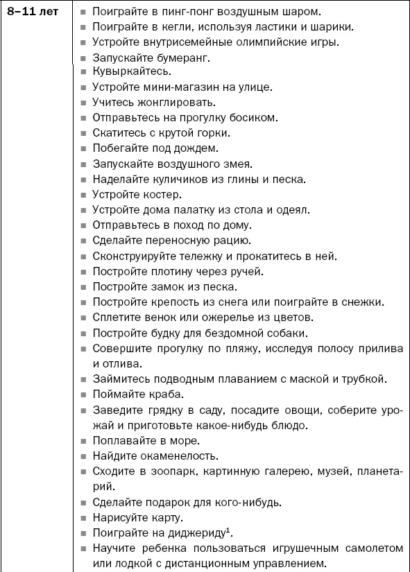 1Диджериду музыкальный духовой инструмент аборигенов Австралии 2Дыхало - фото 11