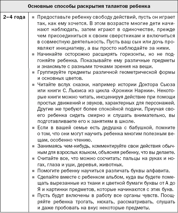 Умница Как раскрыть таланты вашего ребенка - фото 2