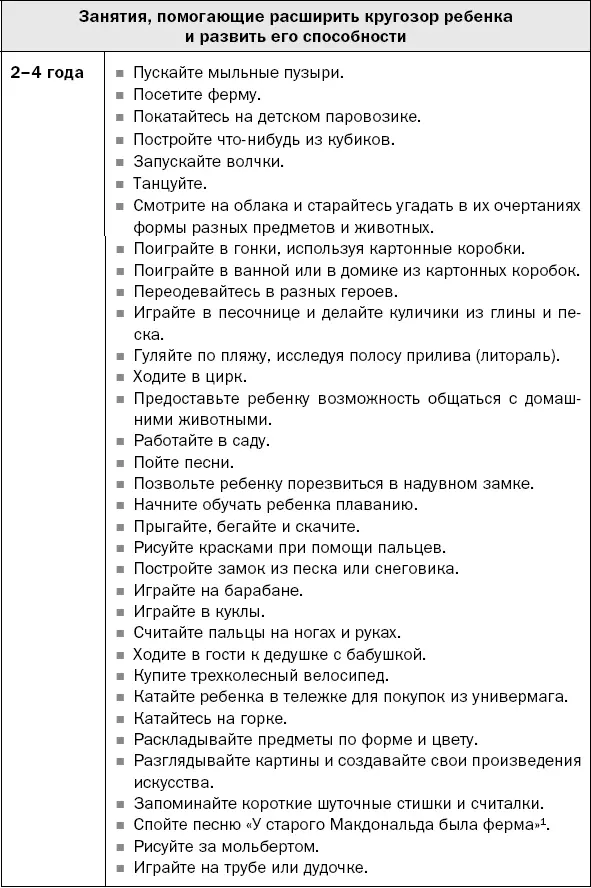 1Игра при которой бросают палочки в реку с моста с одной стороны и ждут когда - фото 9