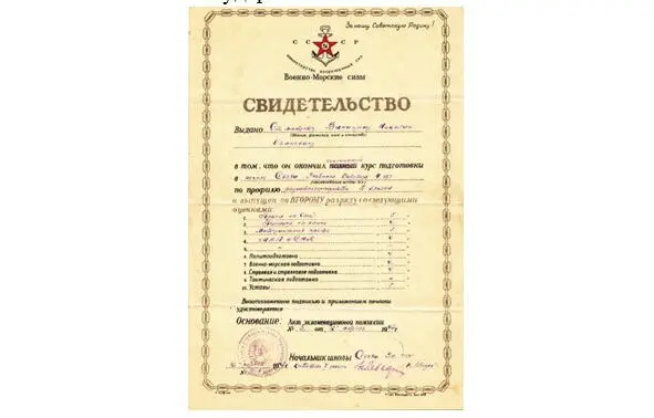 Документ из архива семьи Ваницыных Документ из архива семьи Ваницыных - фото 16
