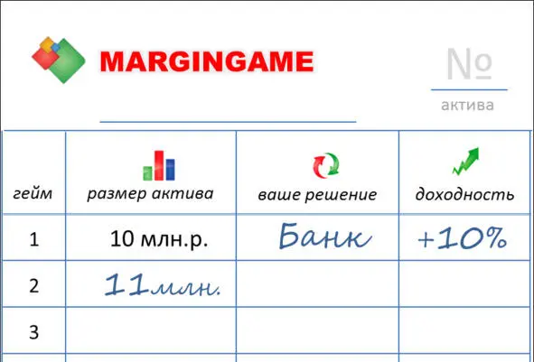 Пример заполнения бланка В качестве примера представьте себе что я инвестирую - фото 3