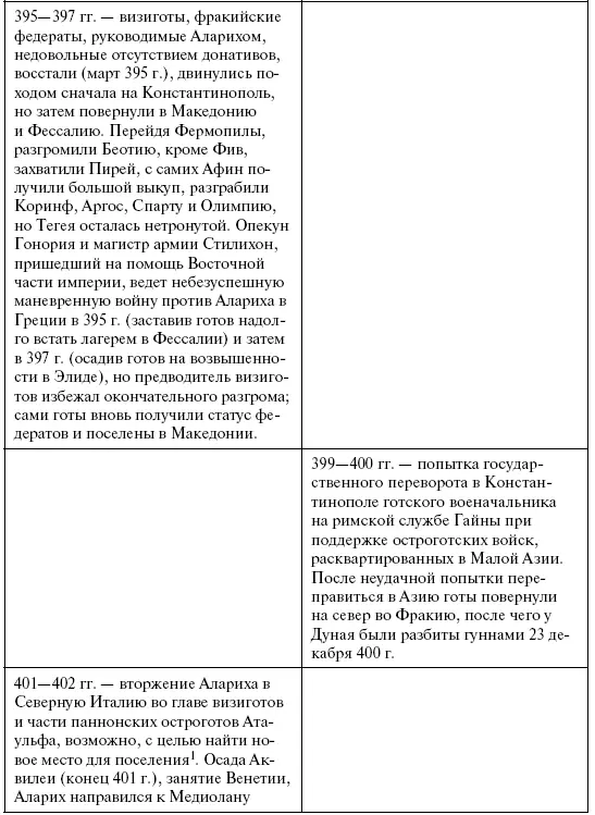 место для поселения 36 Heather 1991 208 вандаловасдингов 37 Heather - фото 8