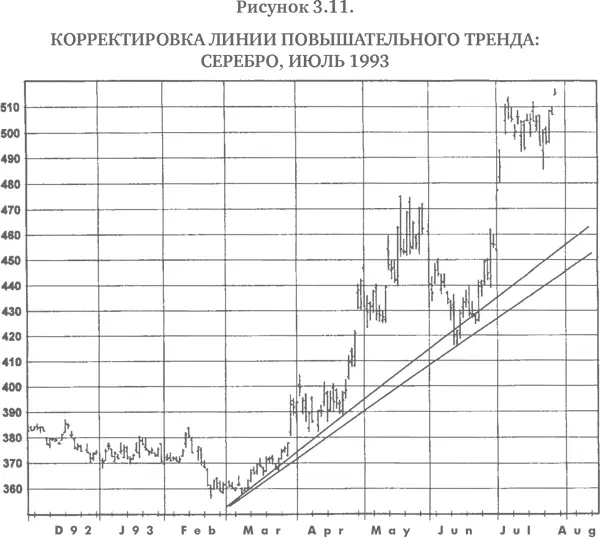 Аналогичным образом рис 312 идентичен рис 35 с той лишь разницей что - фото 26