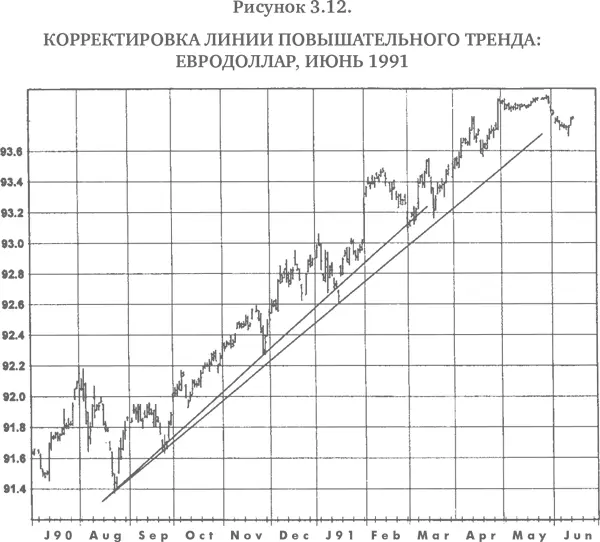 Аналогичным образом рис 312 идентичен рис 35 с той лишь разницей что - фото 27