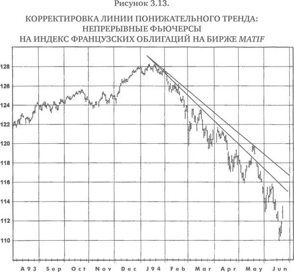 Аналогичным образом рис 312 идентичен рис 35 с той лишь разницей что - фото 28