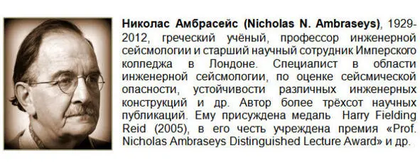 Иран продолжают сотрясать сильные землетрясения В 1962 году в северозападном - фото 16