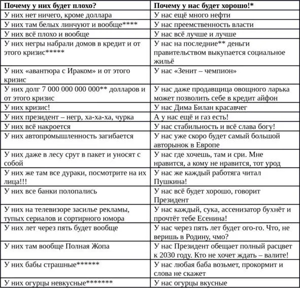 от использования вопросительного знака в наших текстах следует - фото 10