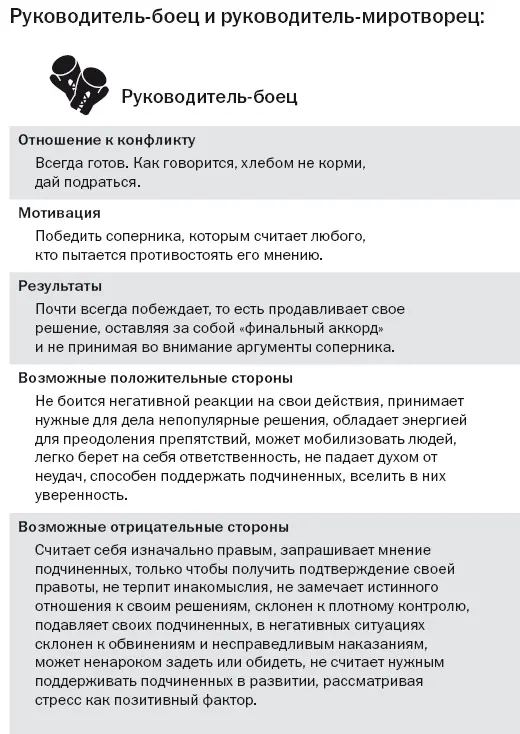 Информация к размышлению Конечно вы понимаете что я описал яр - фото 5