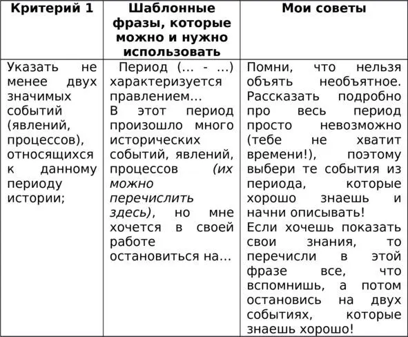 Основная часть пишем о событиях их причинах и следствиях Итак проделав - фото 7