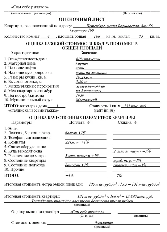 Ваша задача назвать цену за эту квартиру для потенциального покупателя - фото 43