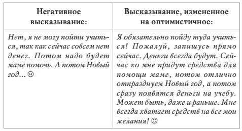 Если вы обнаружили у себя склонность к пессимизму предлагаю принять - фото 3