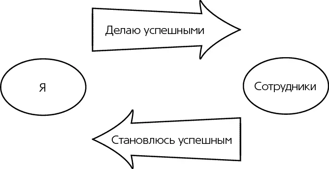 История с производством и продажей этих 100 000 чегото прогремит по всей - фото 4