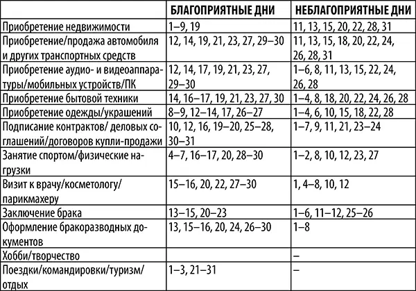 Опасность для водителей и пешеходов1 3 8 11 18 2022 26 28 31 17 - фото 5