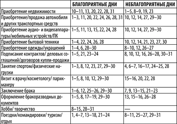 Опасность для водителей и пешеходов1 2 4 17 20 22 2830 17 января - фото 7