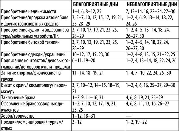 Опасность для водителей и пешеходов2 1214 2021 2526 28 3031 17 - фото 8