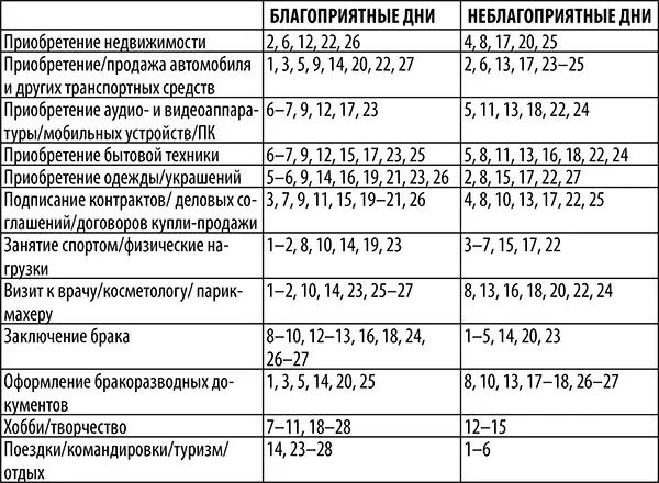 Опасность для водителей и пешеходов1 3 8 10 18 20 24 26 17 февраля - фото 13