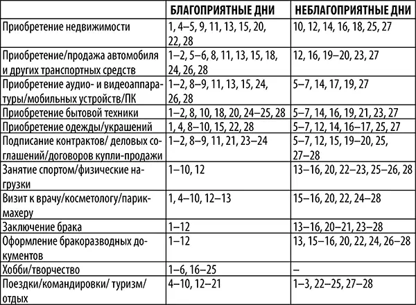 Опасность для водителей и пешеходов1 3 78 10 17 2021 2527 17 - фото 14
