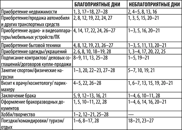 Опасность для водителей и пешеходов13 10 12 17 20 22 24 28 17 - фото 15