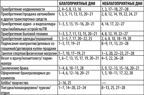Опасность для водителей и пешеходов13 1011 18 20 22 24 28 17 - фото 19