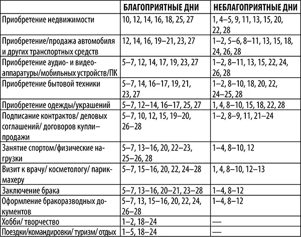 Опасность для водителей и пешеходов1 3 78 10 12 17 2022 2527 17 - фото 20
