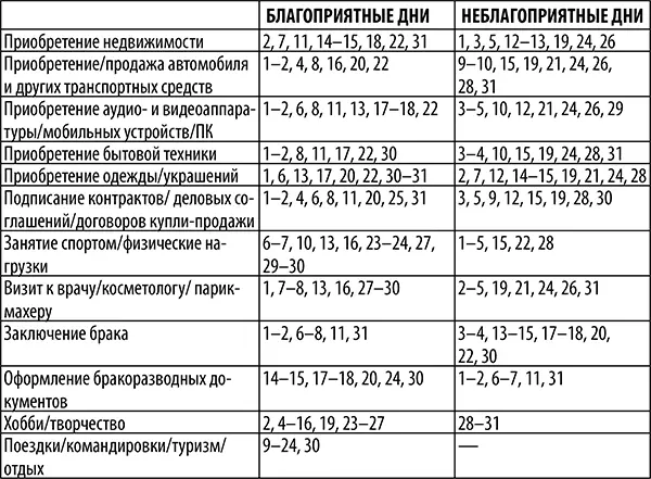 Опасность для водителей и пешеходов12 4 67 12 1415 19 21 24 26 28 - фото 28