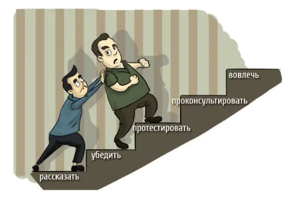 На мой взгляд мы так или иначе проходим все эти пять стадий но очень важно - фото 7