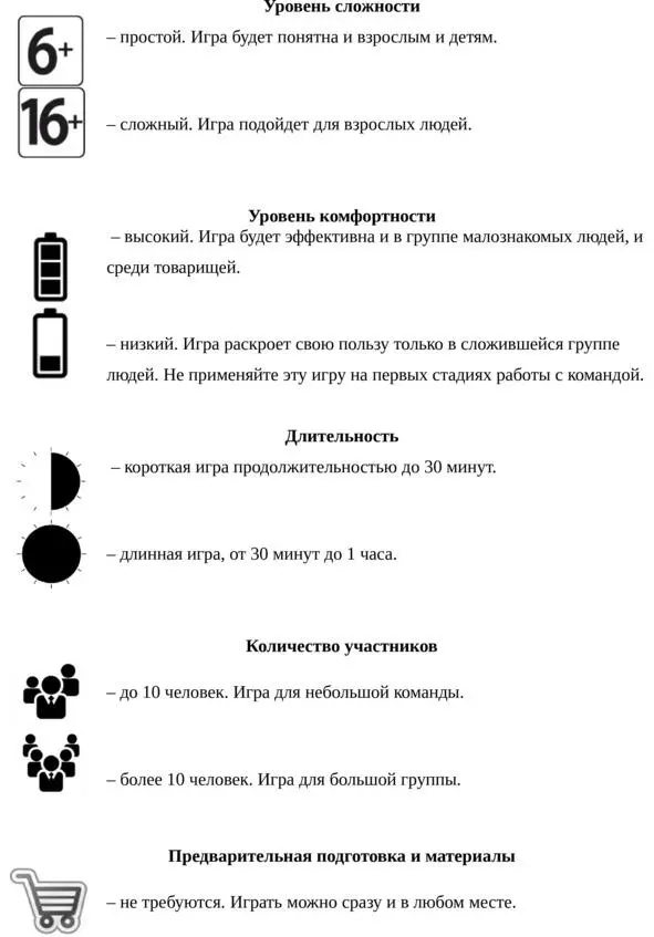 Книга будет полезна психологам педагогам вожатым бизнестренерам ведущим - фото 1