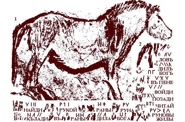 Рис9 Пример наскальной живописи из пещеры Нио Франция Во многих - фото 9