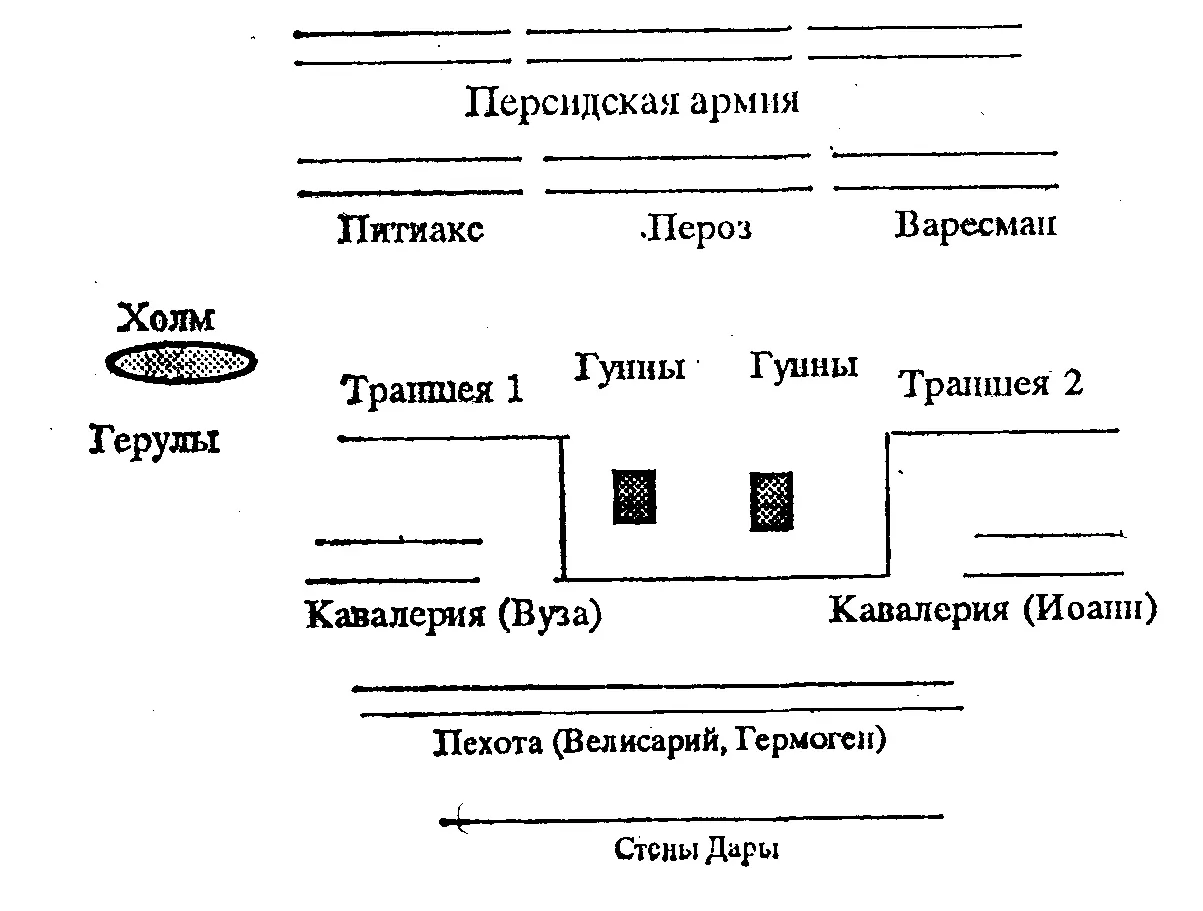 111 Поскольку Прокопий считает что мирран это должность мы передаем это - фото 1