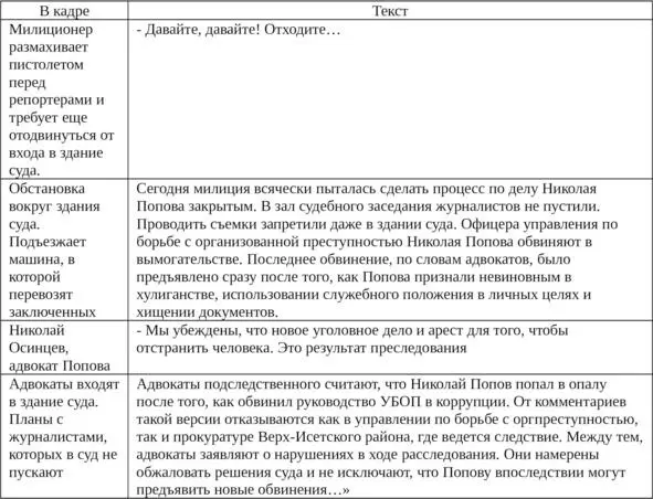 ХитростьКомпетентный источник сообщил нам о том что из консульства США - фото 4