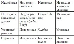 Не суди Забавно но так же как и я большинство американцев зависимы от - фото 7