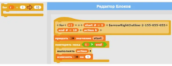 Пример создания цикла for Созданный блок for можно использовать наравне - фото 1