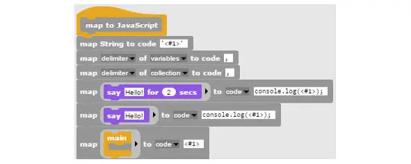 Часть блока транслирующего блоки в код на JavaScript Пример трансляции - фото 44