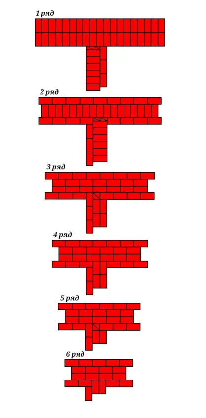 Рис 15 Порядок укладки кирпичей в примыкание стен толщиной в 2 и 15 кирпича - фото 15
