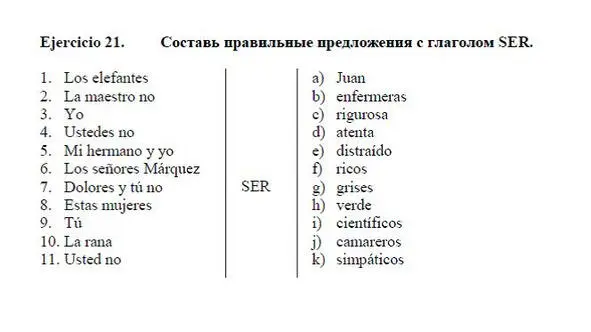 Ejercicio 22 Задай вопросы с глаголом SER 1 María y tú sois simpáticas a - фото 5