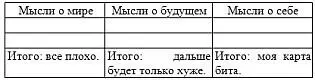 И вот выстрелила в нас депрессия очередным своим снежным зарядом а мы берем - фото 1
