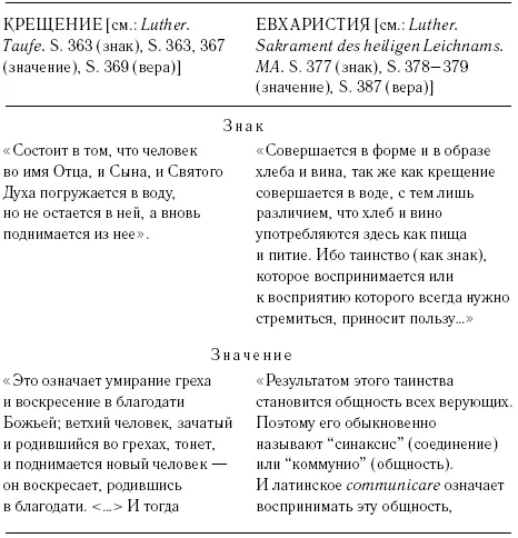 291 Антропология Лютера исходит из того что человек состоит из двух - фото 3