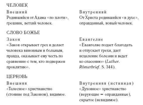 299 Alle Worte alle Geschichten des Evangeliums sind sozusagen Sakramente - фото 6
