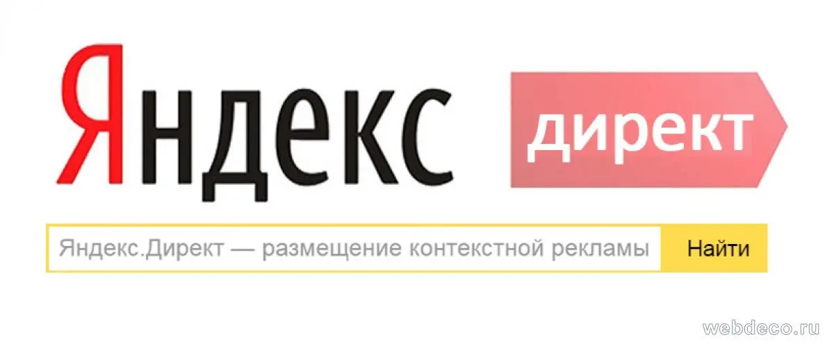 Яндекс директ это система контекстной рекламыв поисковых системах и на сайтах - фото 3